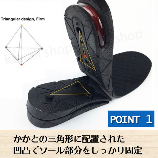 高さを選べるインソール シークレットインソール 4段 7.5センチ