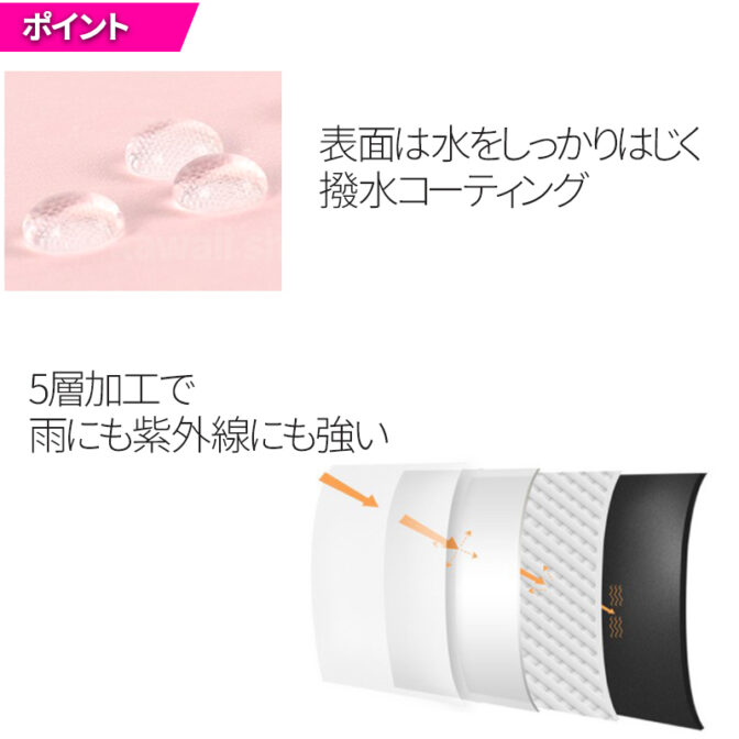 折りたたみ傘 晴雨兼用 折り畳み傘 軽量コンパクト 遮光 UVカット