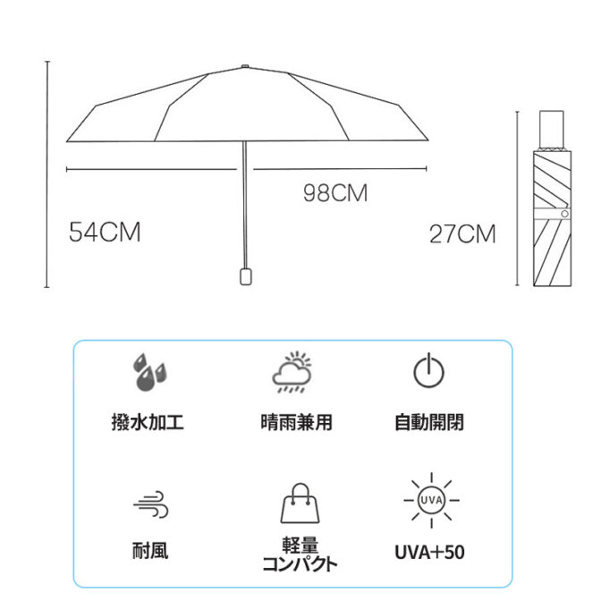 自動開閉 折りたたみ傘 折りたたみ 遮光 日傘 晴雨兼用 UVカット
